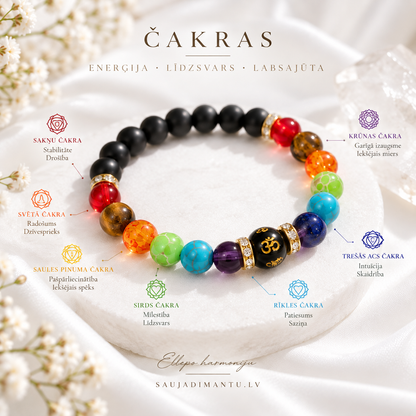 Sparkling Barrel Bracelet